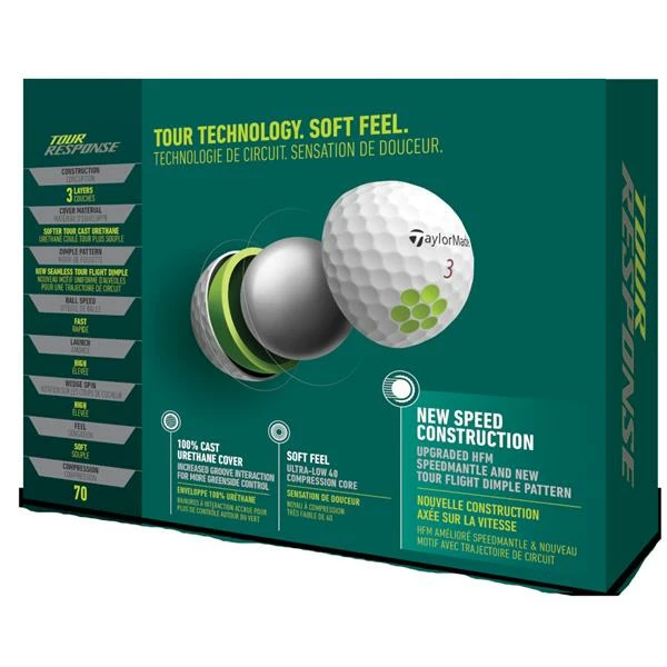 TaylorMade Tour Response 22 Golf Ball Dozen White 4 TaylorMade Tour Response 22 Golf Ball Dozen White - Image 2